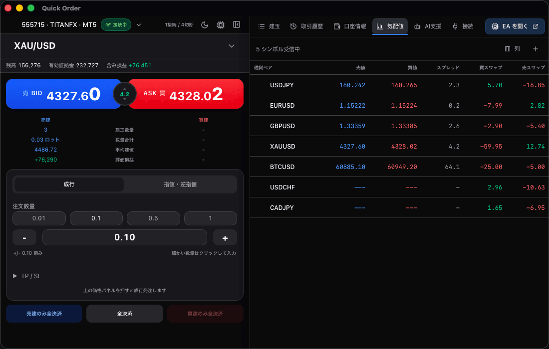TradingAssistant の気配値(マーケットウォッチ)タブ。ウォッチリストの通貨ペアと bid / ask、前日比が一覧表示されている。