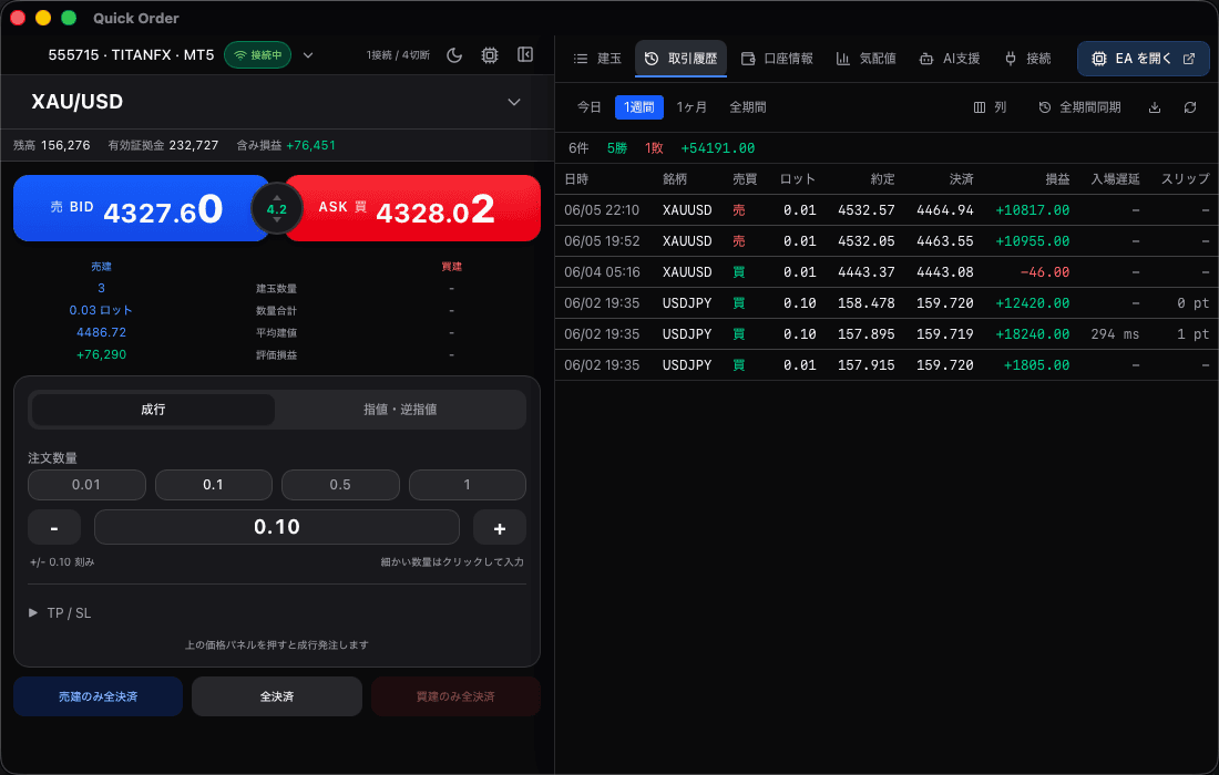 TradingAssistant の取引履歴タブ。決済済みトレードが日付・銘柄・損益とともに一覧表示されている画面